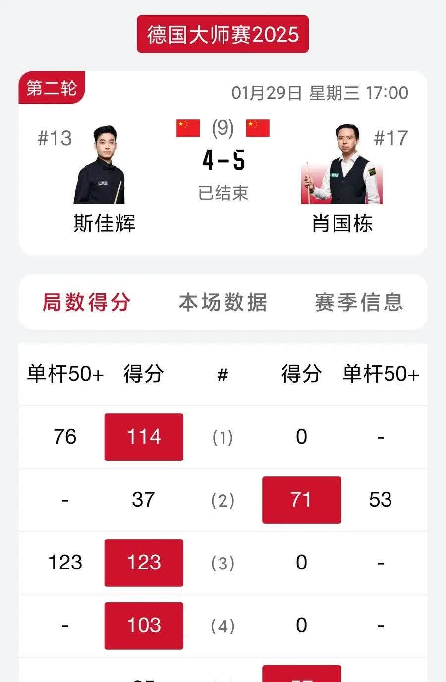 榜首对决:上港胜出,领跑积分榜!的简单介绍 榜首对决:上港胜出,领跑积分榜!的简单介绍