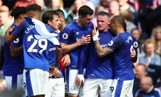 亚眠主场对阵桑德兰，态势强劲