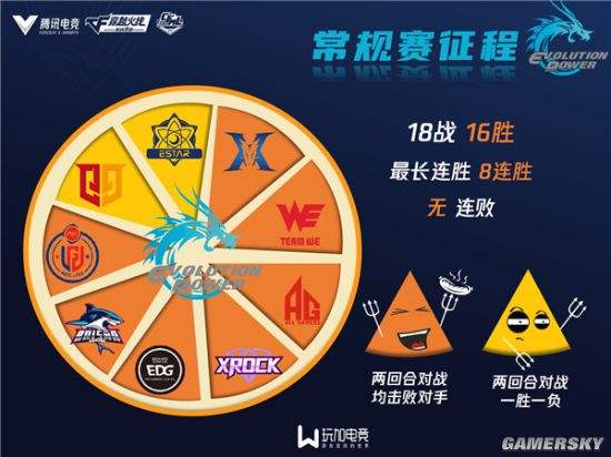 关于快船外线射手稳中求胜为球队启动连胜模式的信息